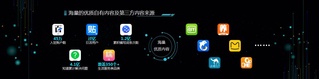 干货！百度联盟峰会向海龙10张精华PPT流出