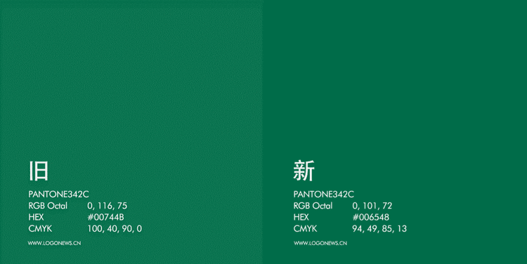 中国邮政的企业的标准主色分为绿色和黑色
