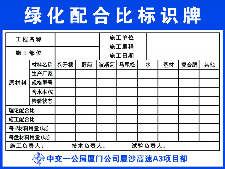 标识牌图片