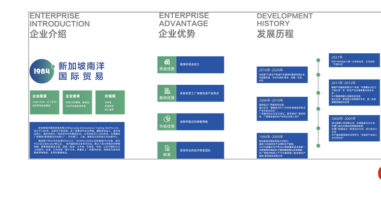 外贸企业文化墙_外贸公司文化墙